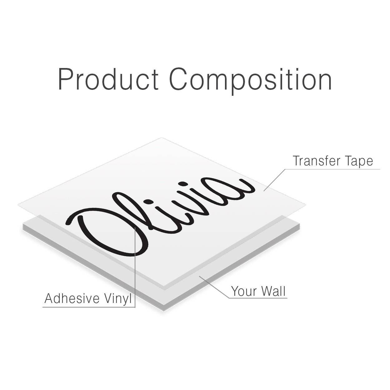 KUARKI - Wholesale Wall Decal/Stickers - Personalized Name, Nursery Decor, Name Wall Decal3