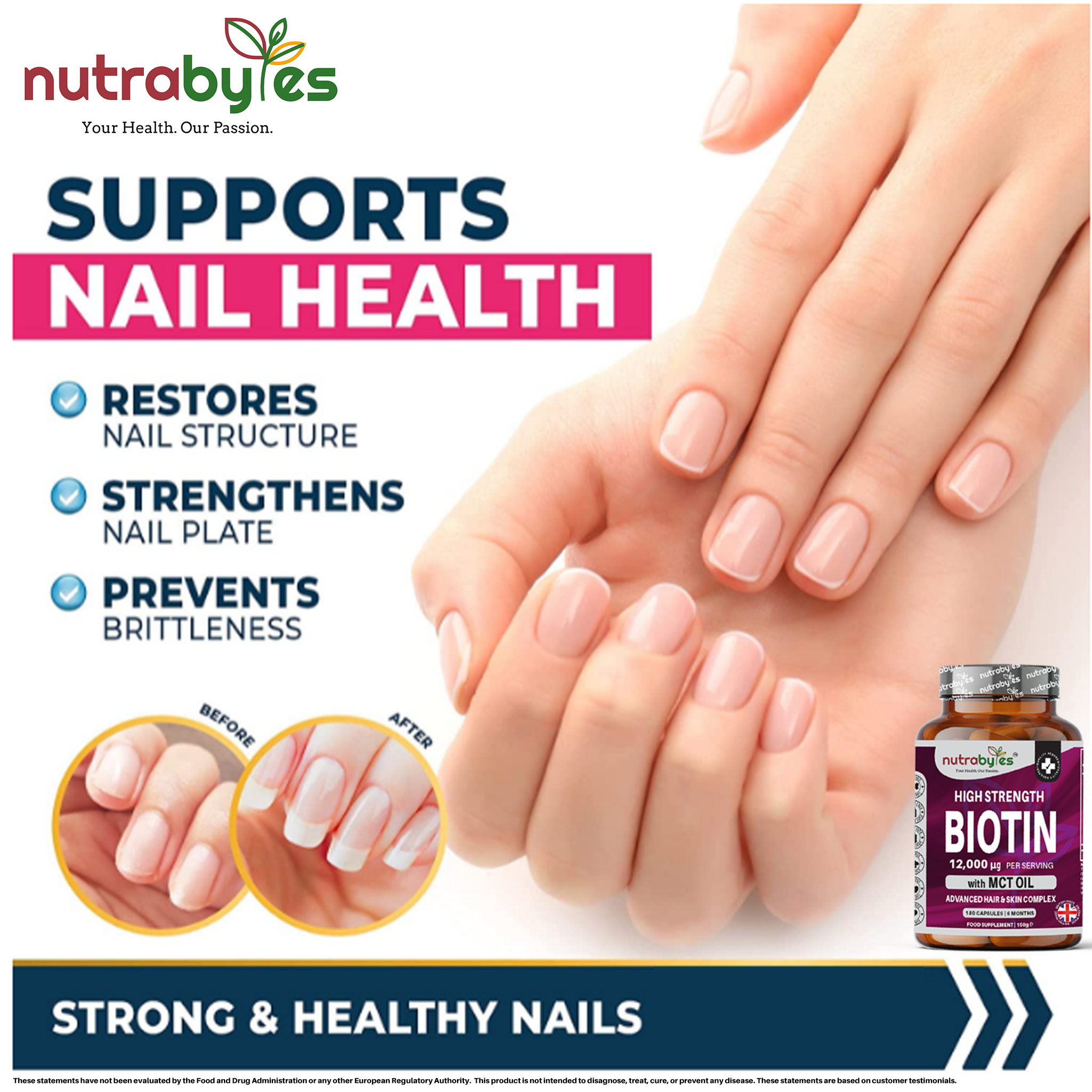 NUTRABYTES - Wholesale Oral Supplement/Vitamin - High Strength Biotin 12000mcg with MCT Oil (Coconut) | 180 Capsules (6 months) | Hair & Skin | Made in the UK5
