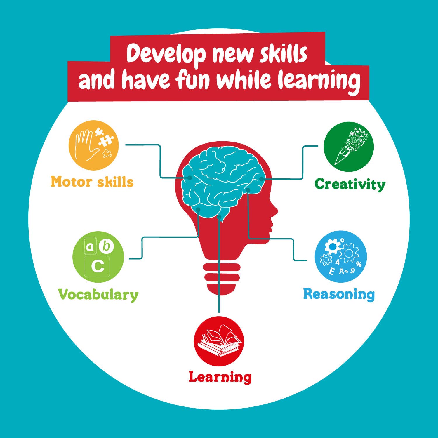 Science4you - Wholesale Toy Set - Kids - Ultimate Science Lab for Kids (7 languages)7