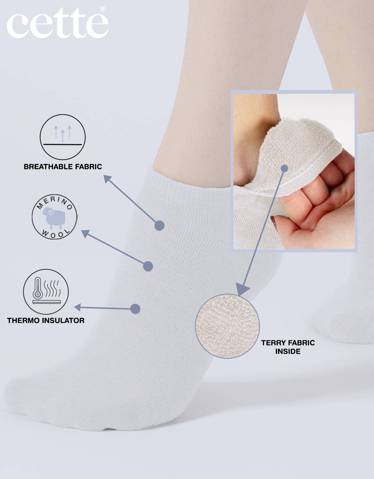 Cette – wholesale Strumpor - Unisex – Cette merinoull 'footies' - osynliga träningsstrumpor för värme och komfort6