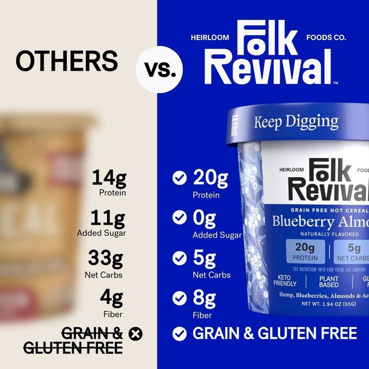 Folk Revival, LLC - Wholesale Breakfast Cereal - Blueberry Almond - Keto Instant 'Oatmeal'6