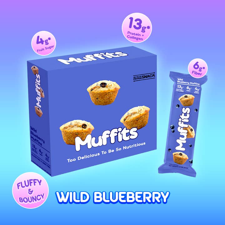 Wild Blueberry Muffits for wholesale by Muffits