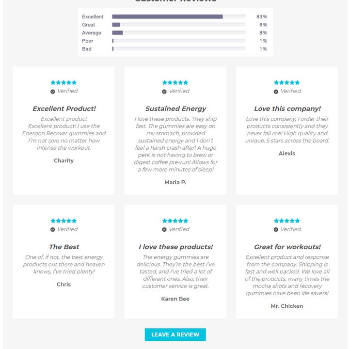 Seattle Gummy Company - Wholesale Oral Supplement/Vitamin - Post-Workout Recover Gummy Shots | 12-pack, Apple Ginger8