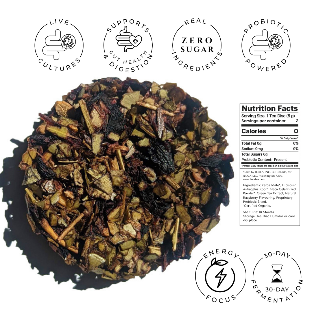 iLOLA Tea - Wholesale Gezondheid/Detox thee - Energie Nr. 03 | Losse Blad Wellness Thee4