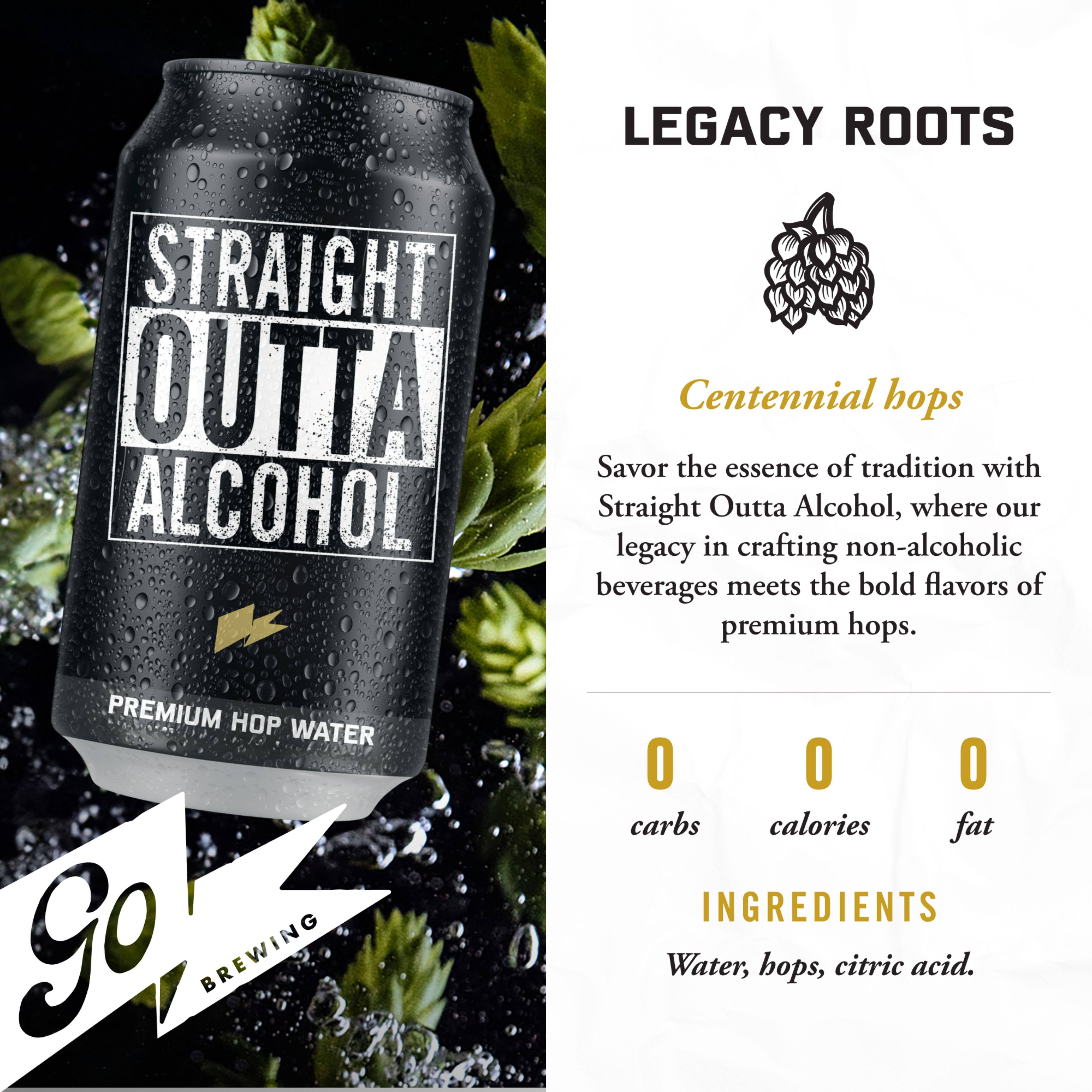 Go Brewing - Wholesale Non-Alcoholic Beer - Straight Outta Alcohol - Premium Hop Infused Water - 6 Pack2