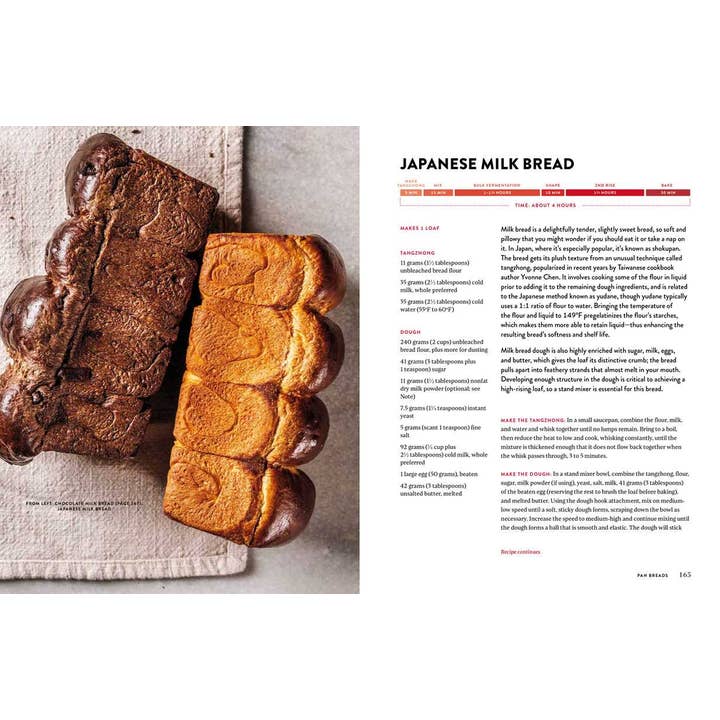 Simon & Schuster - Wholesale Baking & Dessert Book - King Arthur Baking Company Big Book of Bread by King Arthur Baking Company1