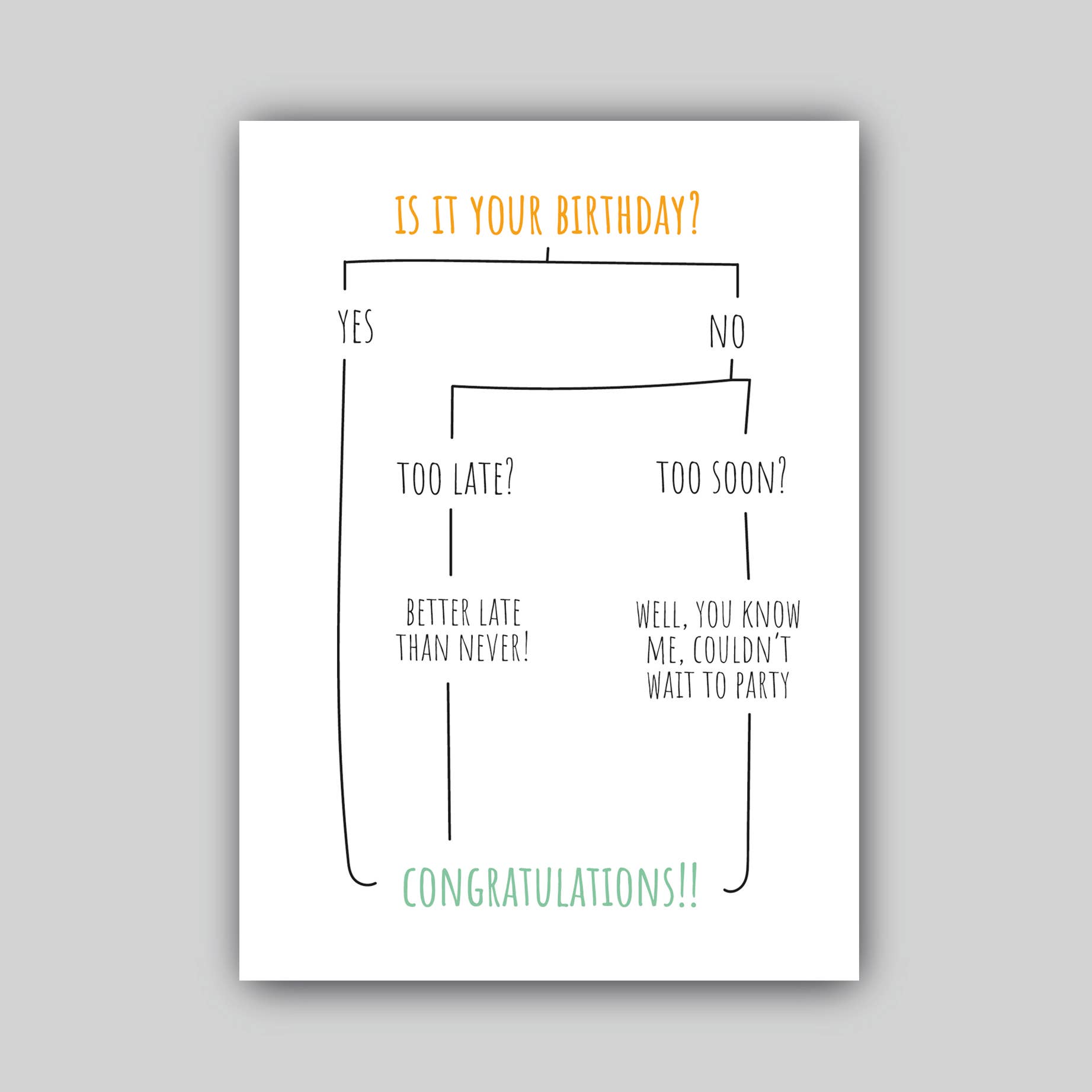 Studio Raquelle - Wholesale Birthday Card - Aways right!1