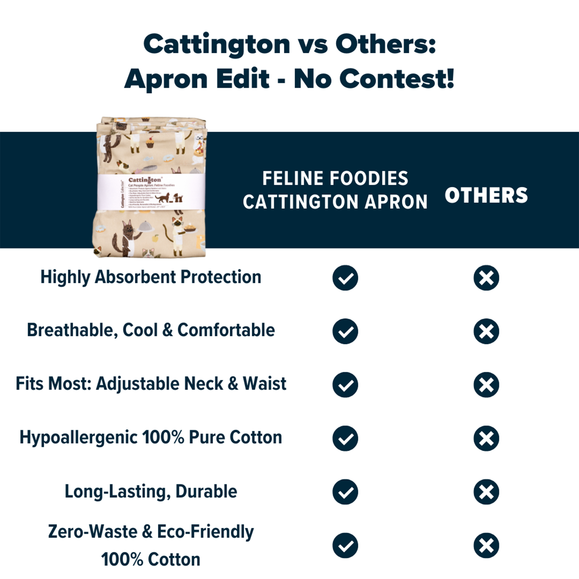 Puppington – wholesale Apron – Feline Foodies Apron Gift for Cat People, Cat Ladies & Cooks5