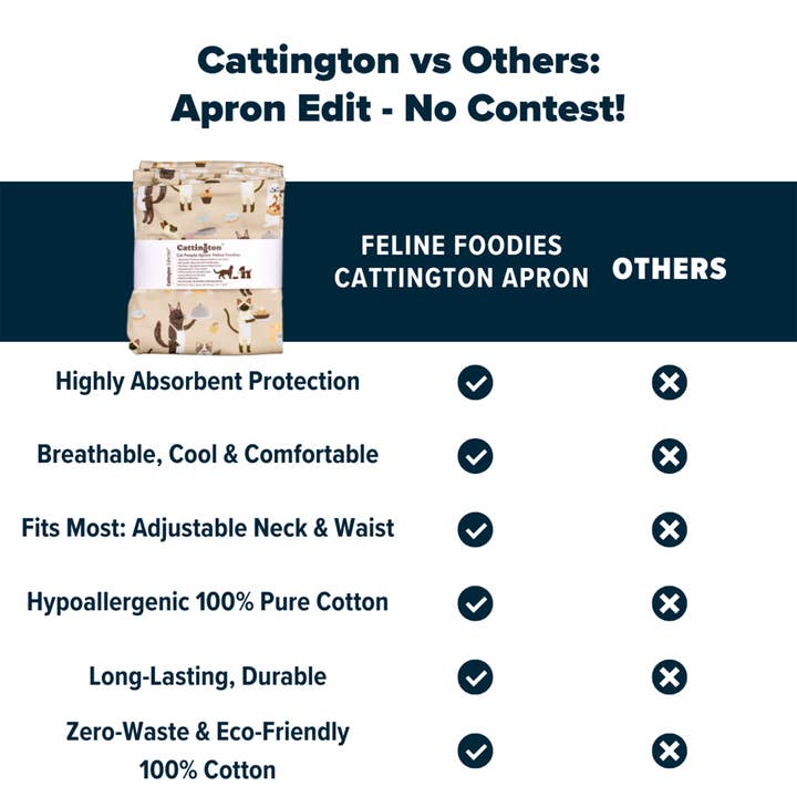 Puppington - Wholesale Apron - Feline Foodies Apron Gift for Cat People, Cat Ladies & Cooks5