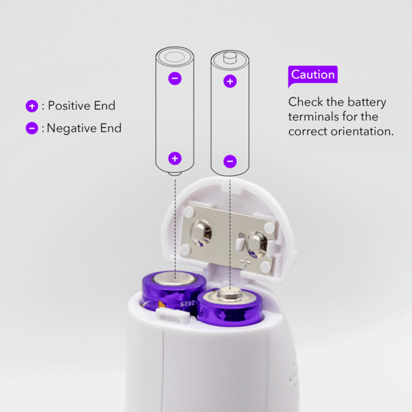 Vastmedic - Wholesale Thermometer - AlertCare Non-Contact Forehead Infrared Thermometer4