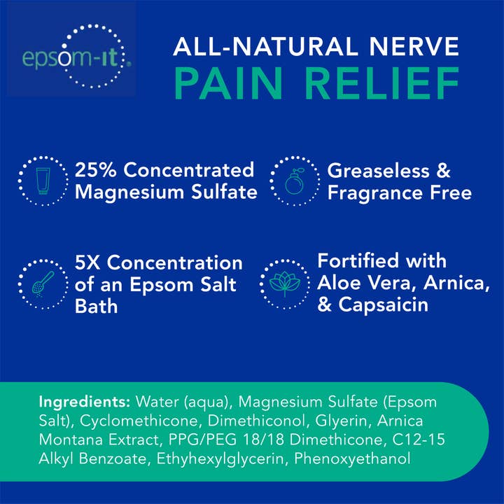 Epsom-It - Wholesale Pain Relief Spray/Cream - Nerve Pain Relief (3 oz. Rollerball)