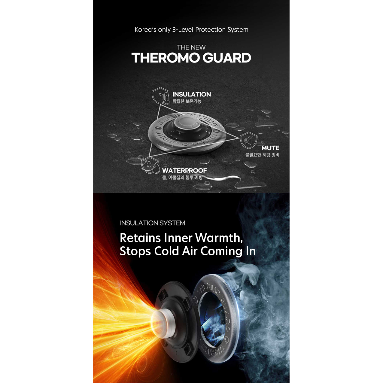 EMC - Wholesale Kitchen Appliance - Cuchen IH Pressure Mini Rice Cooker 3 Cup4