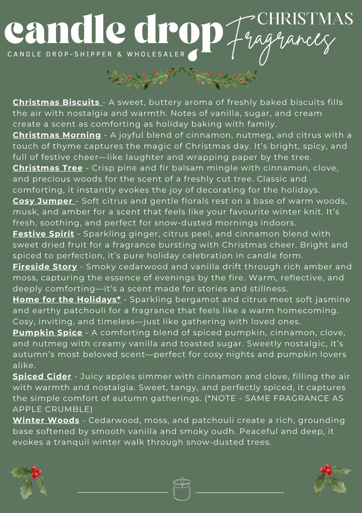 Candle Drop - Wholesale Jar/Filled Candle - Label Style 4 | Wholesale White Label Soy Candle | Clear Jar2