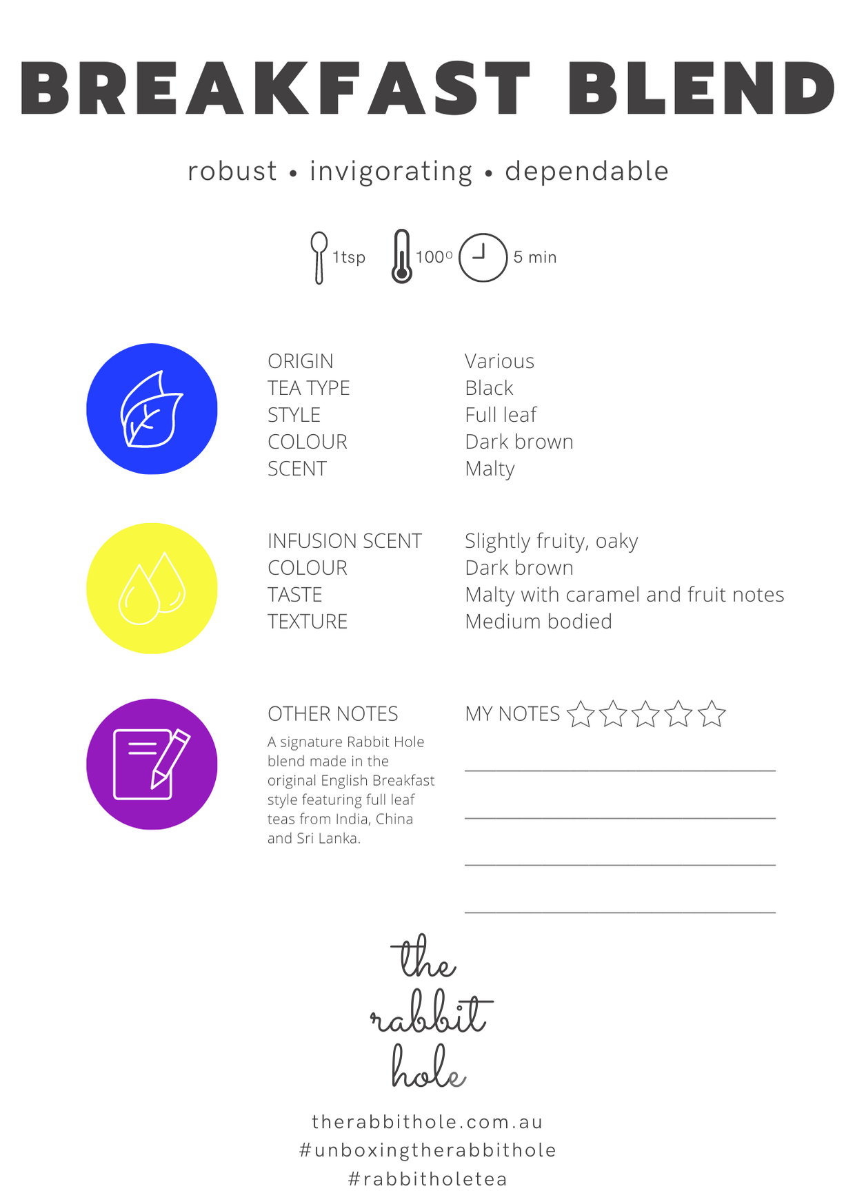 The Rabbit Hole – wholesale Löst te – Frukostblandning1