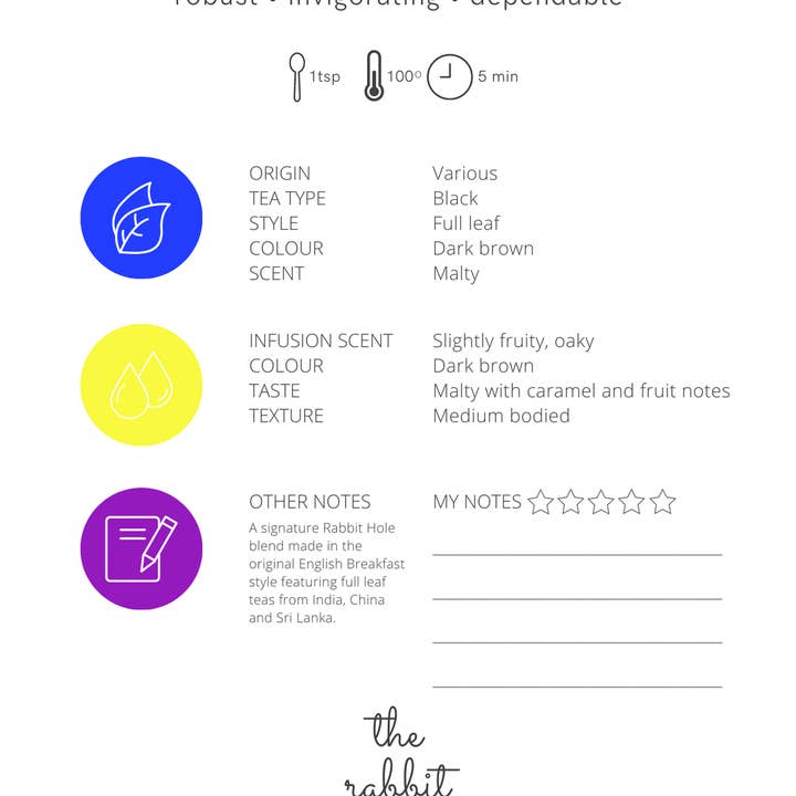 The Rabbit Hole - Wholesale Loose Tea - Breakfast Blend1