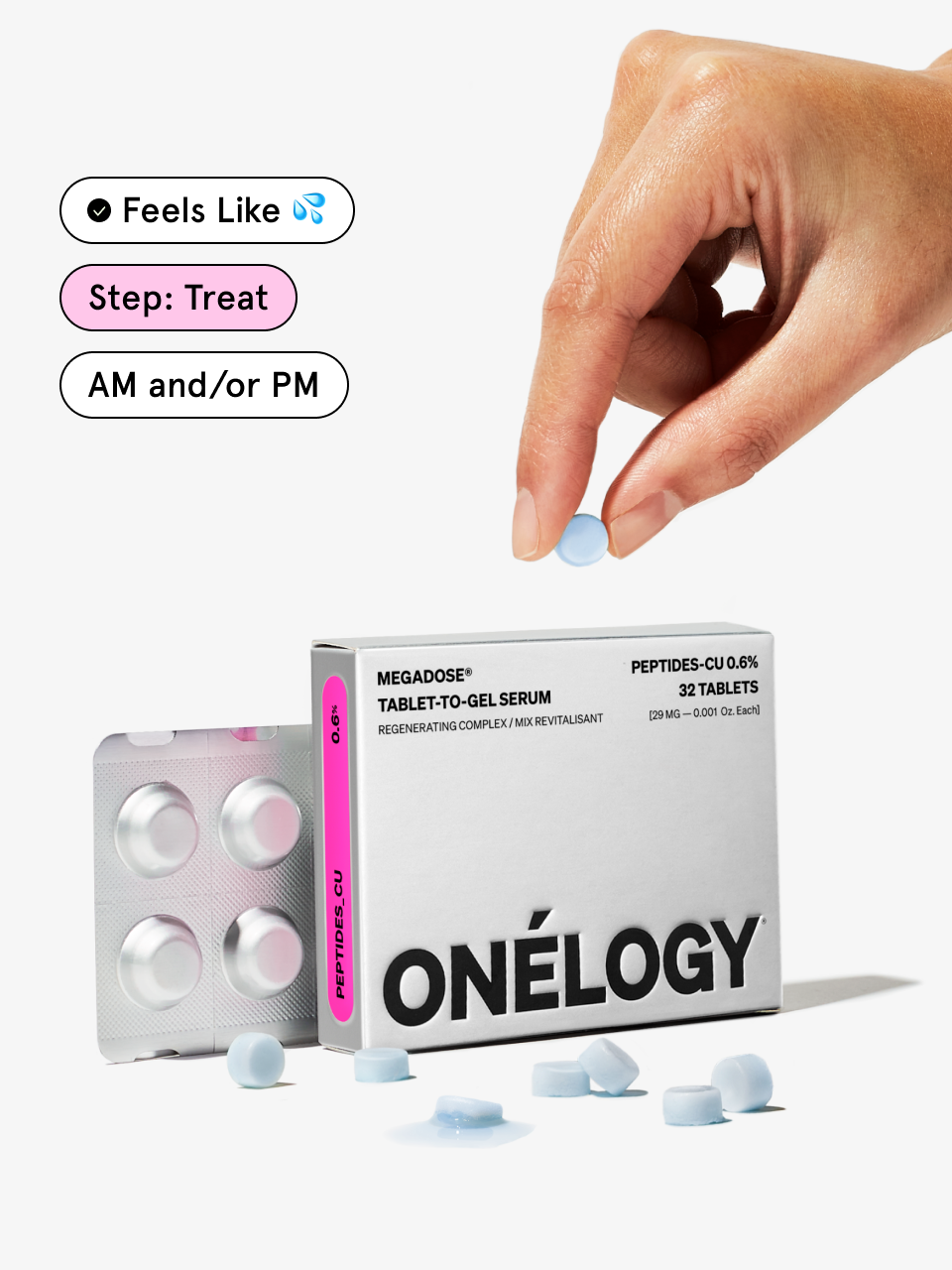 Onélogy – wholesale Facial serum/concentrate – Anti-Aging Serum – Peptides-Cu 0.62