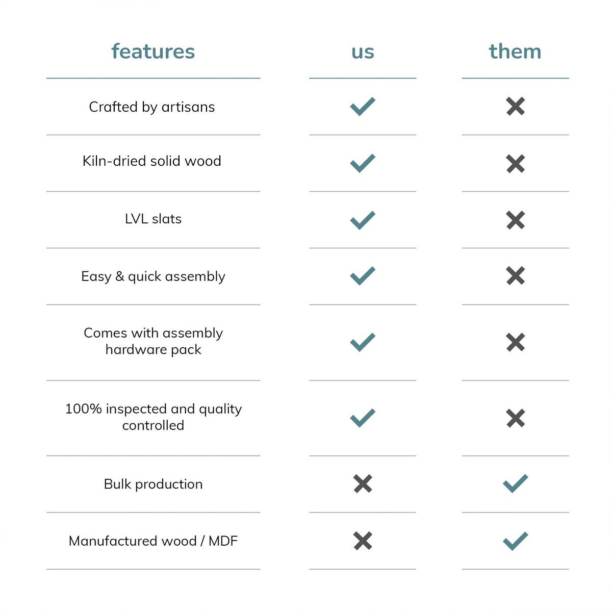 MH London - Wholesale Bed - Rhonda Solid Wood Platform Bed28