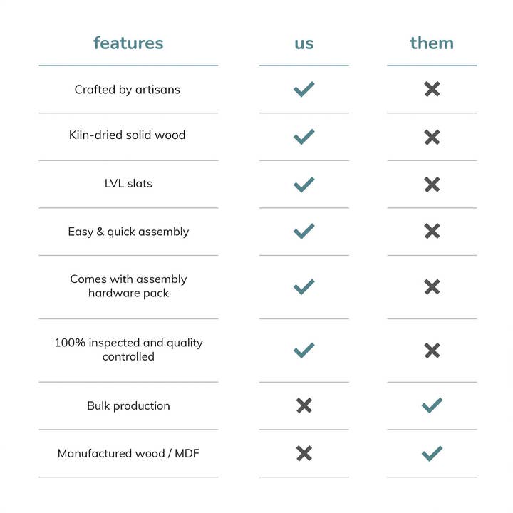 MH London - Wholesale Bed - Rhonda Solid Wood Platform Bed28