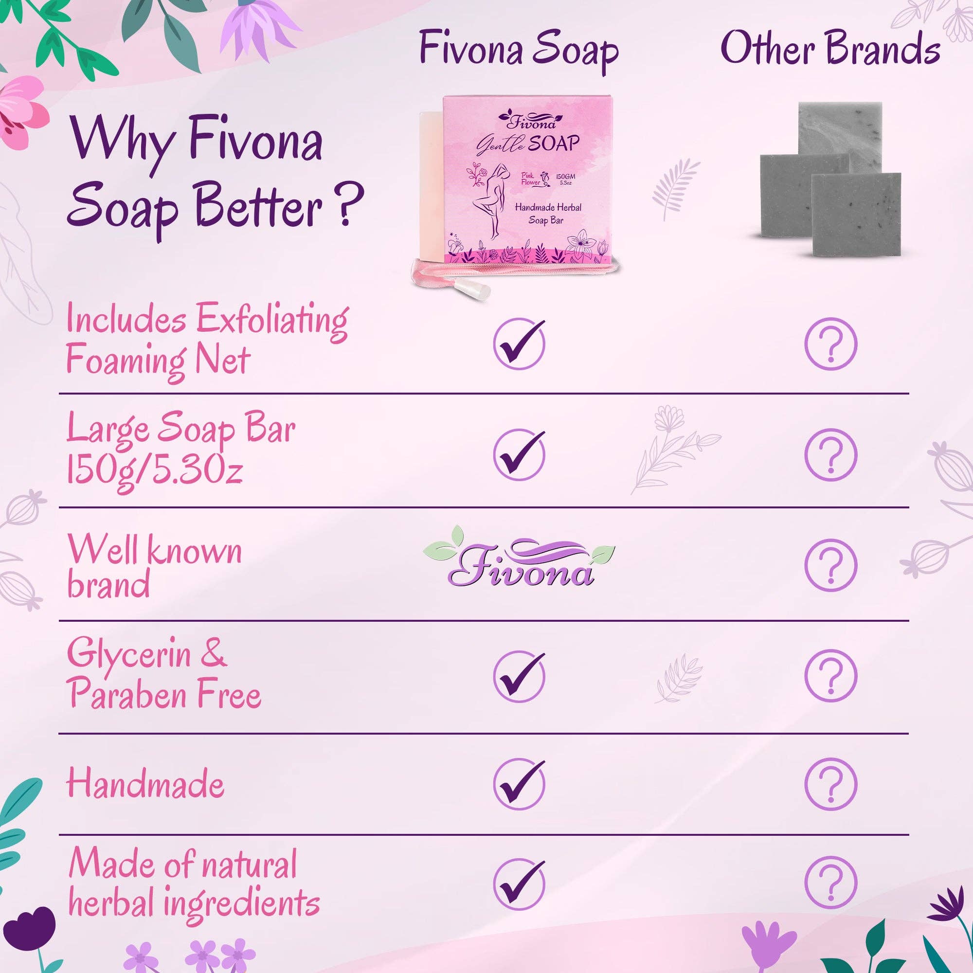 FIVONA - Wholesale Bar Soap - Fivona Herbal Feminine Yoni Soap Wash - Pink Flower4