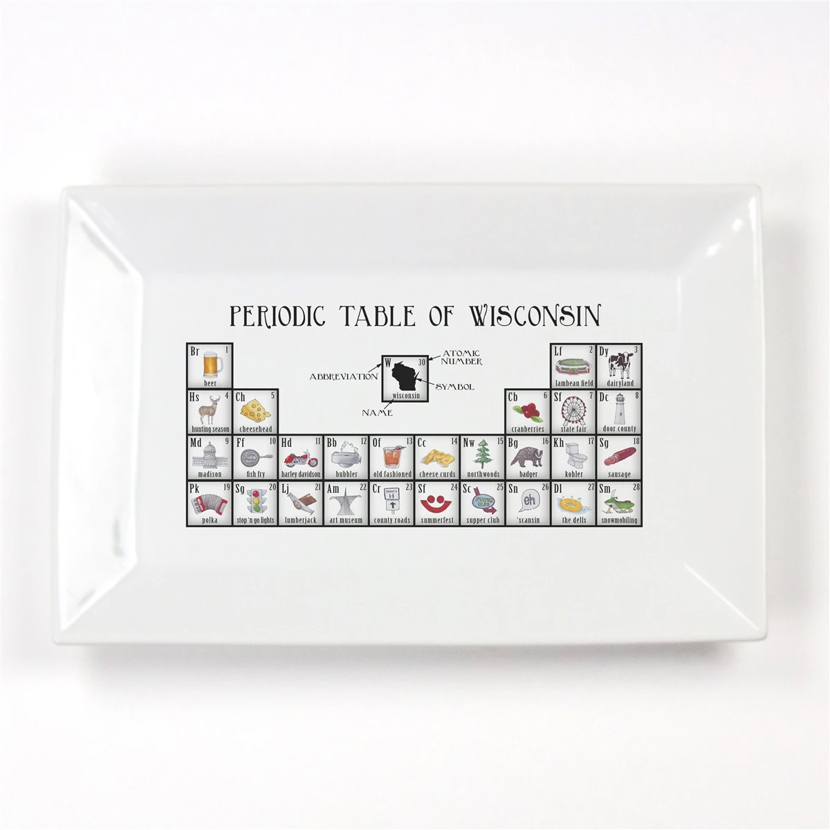 Dishique - Wholesale Platter - Wisconsin Periodic Table Porcelain Platter0