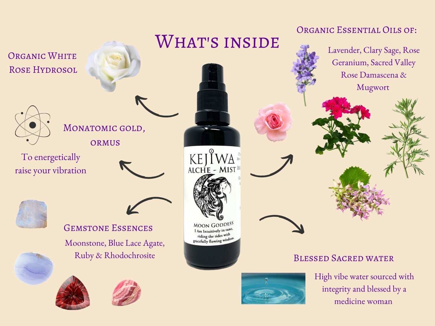 Kejiwa - Wholesale Aromatherapy Mist - Moon Goddess Alche-Mist1
