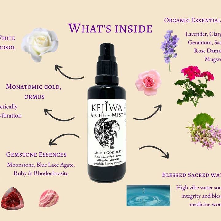 Kejiwa - Wholesale Aromatherapy Mist - Moon Goddess Alche-Mist1