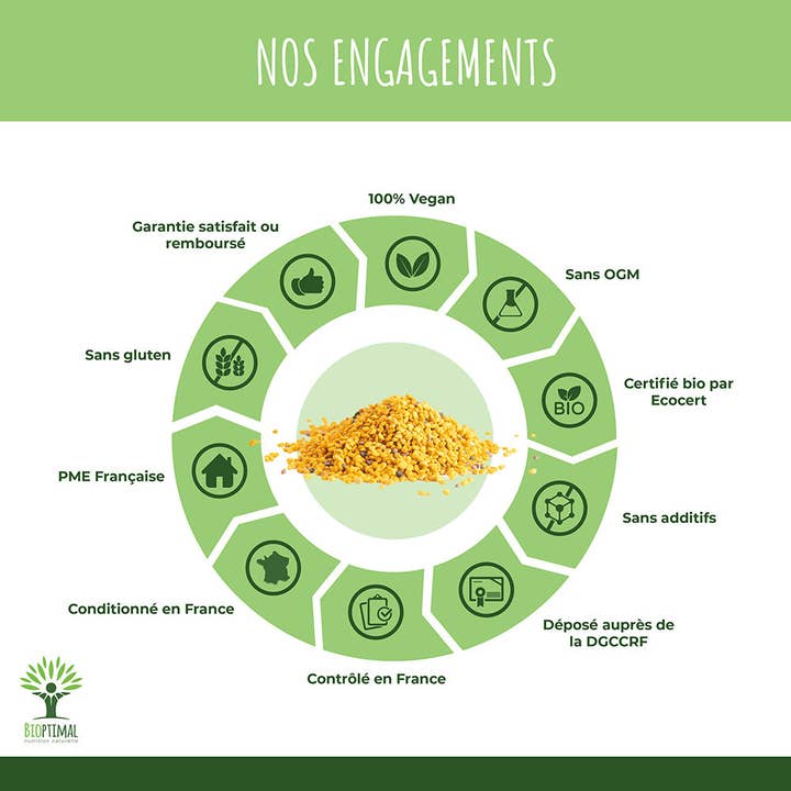 Bioptimal - Wholesale Protein/Superfood Powder - Bio seed pollen - Bioptimal4