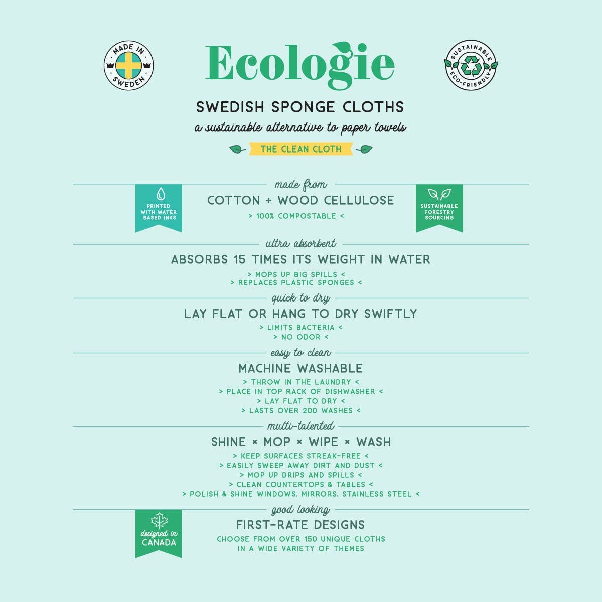 Ecologie - Wholesale Dishcloth - Moose Lake Swedish Dishcloth2