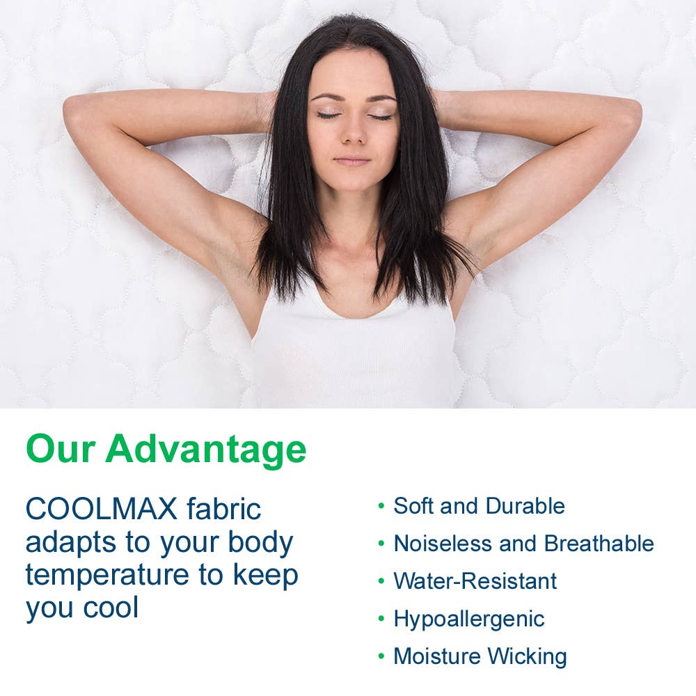 Arkwright Home - Wholesale Mattress Pad/Protector - COOLMAX Mattress Pad - Bed Size Options - Hypoallergenic8