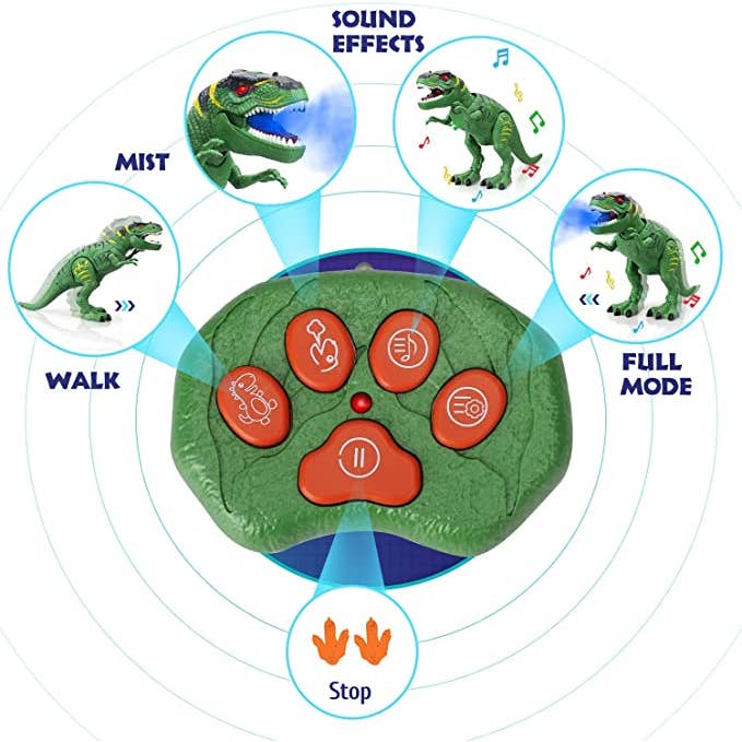 TOY Life - Wholesale Electronic Toy - Kids & Baby - RC Dinosaur Toys - Comes with Mini Dinosaur Figures