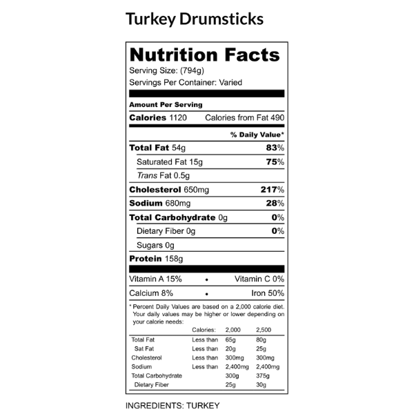 Grass Roots Farmers Coop - Wholesale Chicken - Pasture Raised Turkey Legs2