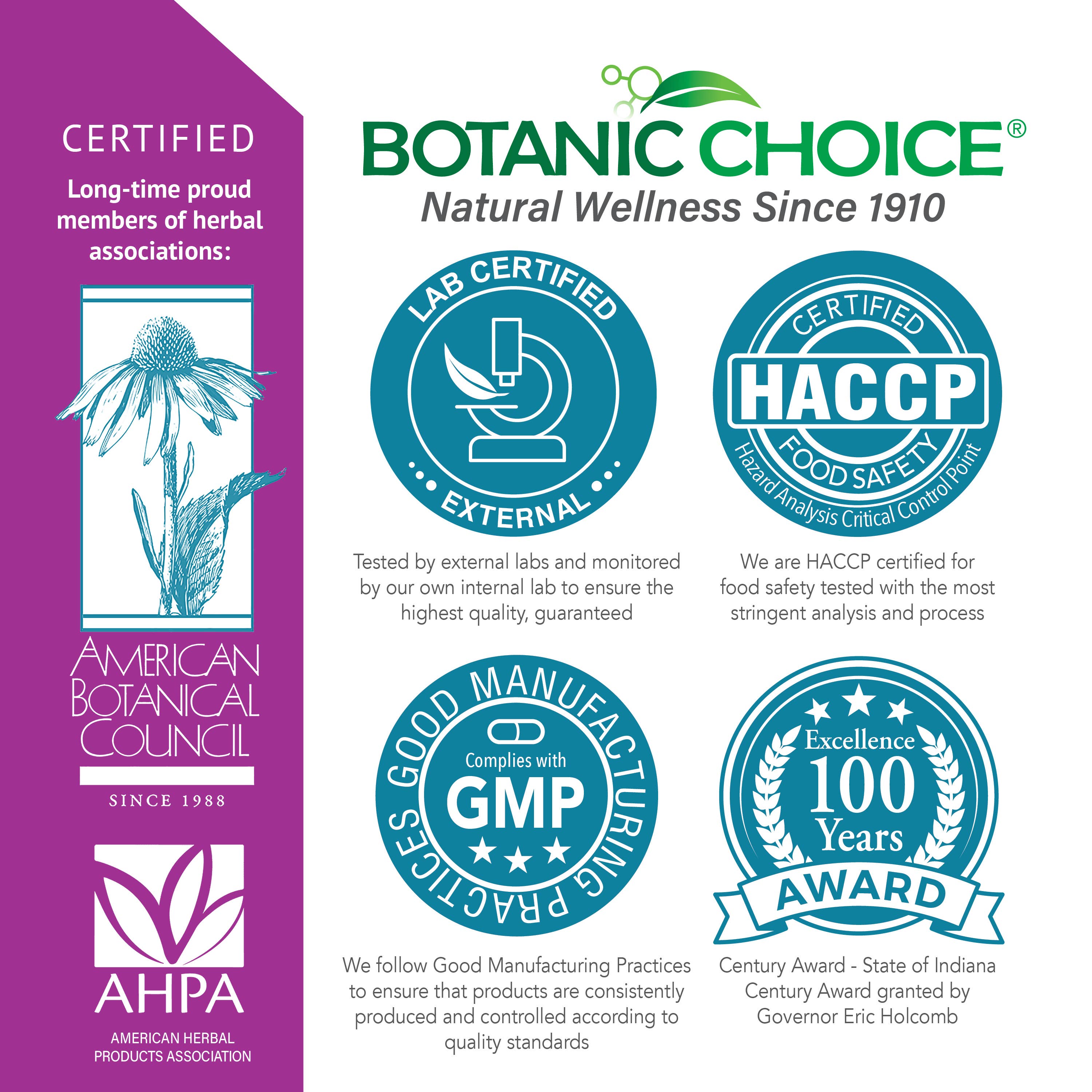 Botanic Choice - Wholesale Oral Supplement/Vitamin - Botanic Choice Burdock Root Liquid Extract - 1 oz3