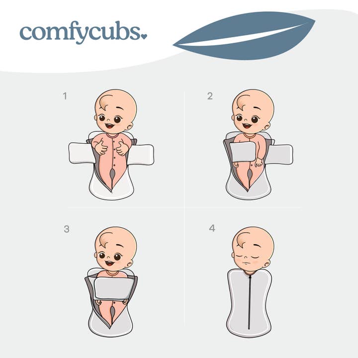 Comfy Cubs - Wholesale Swaddle - Baby - Easy Zipper Swaddle Blankets by Comfy Cubs
