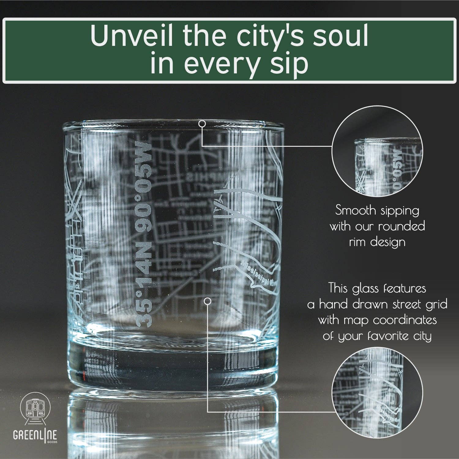 Greenline Goods - Wholesale Cocktail/Liquor Glass - Memphis Etched Street Grid Whiskey Glasses1