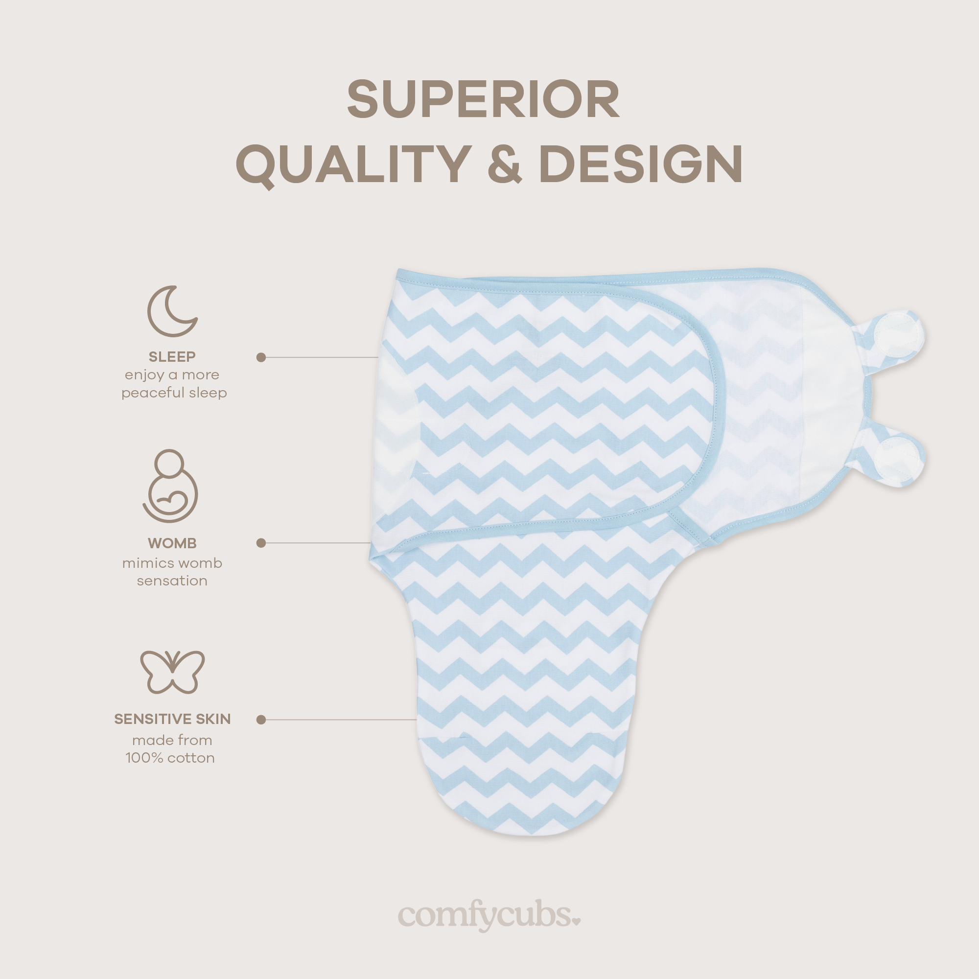 Comfy Cubs - Wholesale Swaddle - Baby - Easy Swaddle Blanket, 3 Pack - 100% Cotton by Comfy Cubs20