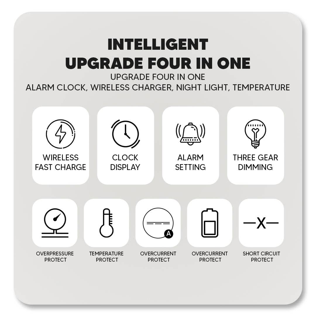 Mtistanbul LTD – wholesale Speakers – Bluetooth Speaker with 15W Wireless Charging – LED Clock, Alarm, RGB Night Light5