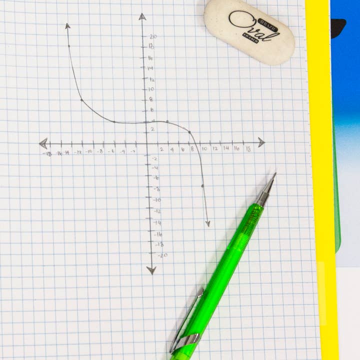 BAZIC Products - Wholesale Notebook - Notebook Reversible, Quad Ruled 8.5" X 11" 80 Ct.4