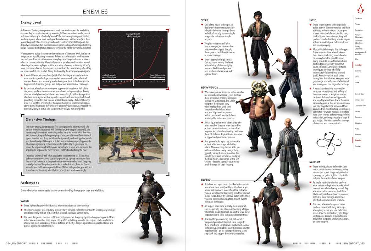Simon & Schuster - Wholesale Reference Book - Assassin's Creed Shadows – The Complete Official Guide by Piggyback8