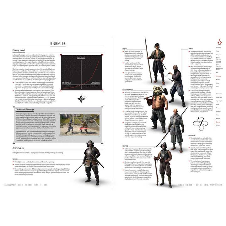 Simon & Schuster - Wholesale Reference Book - Assassin's Creed Shadows – The Complete Official Guide by Piggyback8