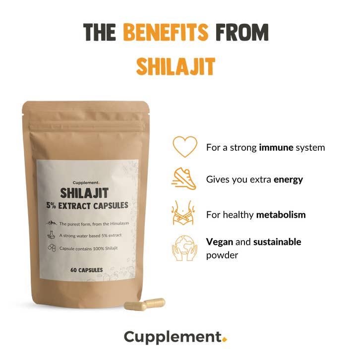 Cupplement – wholesale Oral supplement/vitamin – Shilajit 60 Capsules 5% Extract Resin 500 MG Per Capsule