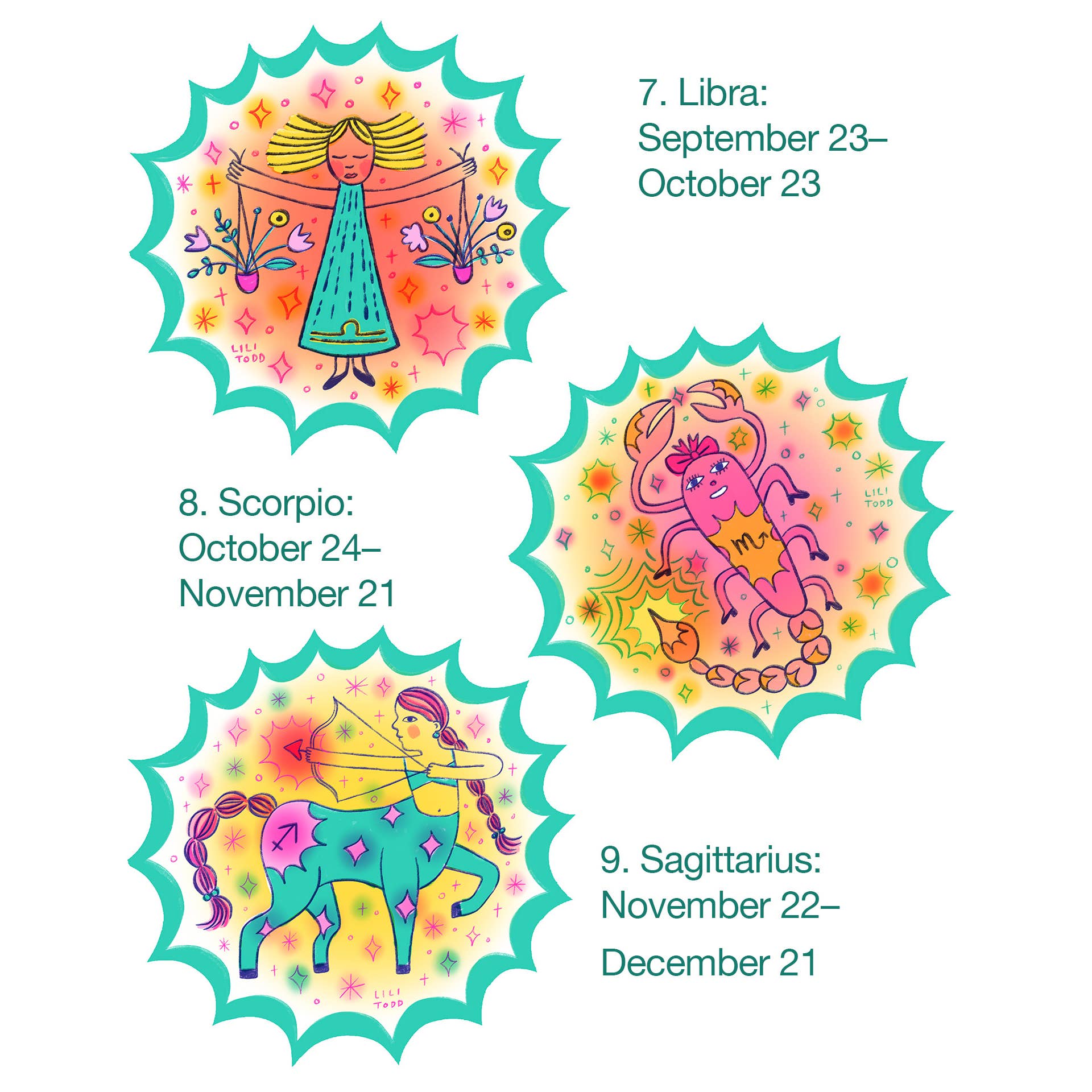 Lili Todd Art - Wholesale Sticker - Leo sterrenbeeld vinyl sticker4