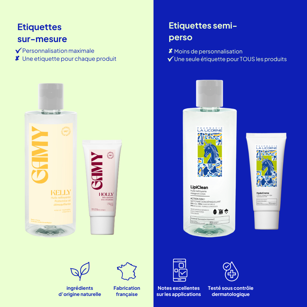 3B PHARMA - Wholesale Anti-Aging Moisturizer - Anti-aging facial care with Retinol - customizable5