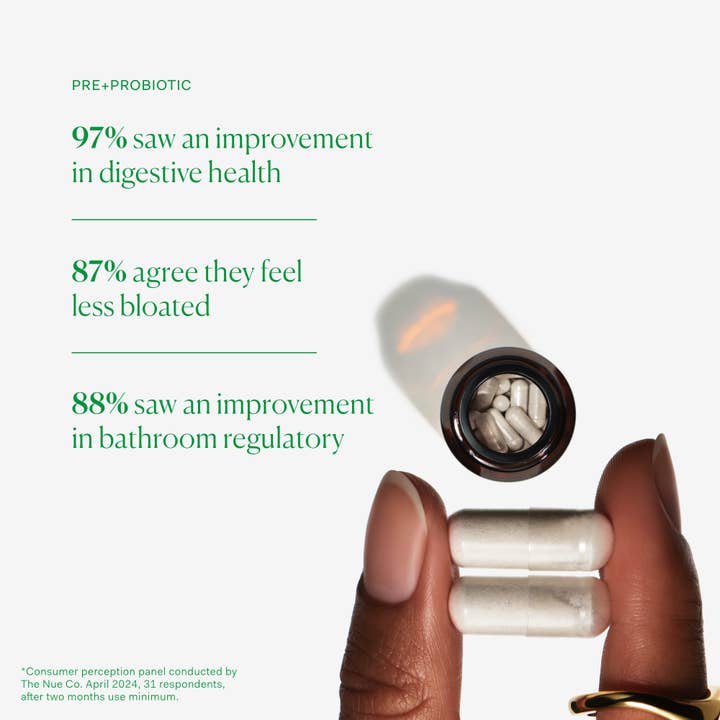 The Nue Co. - Wholesale Oral Supplement/Vitamin - PREBIOTIC + PROBIOTIC3