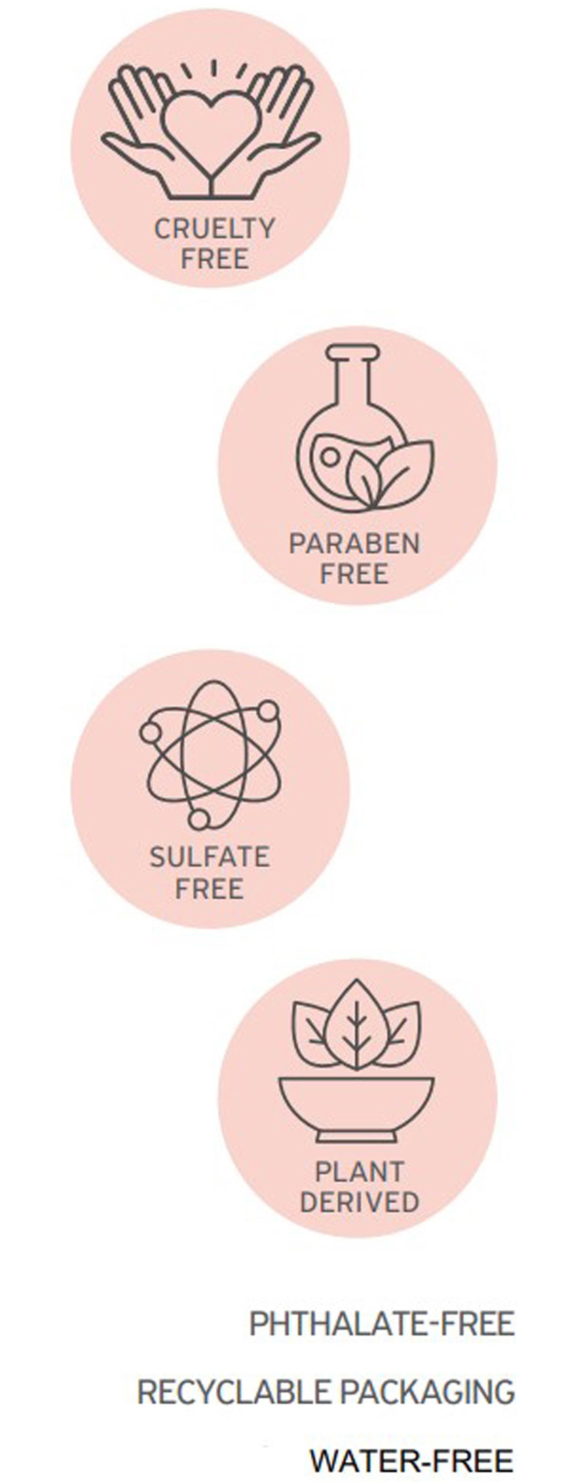 Cuccio - Wholesale Cuticle oil - Mini Cuticle Oils13