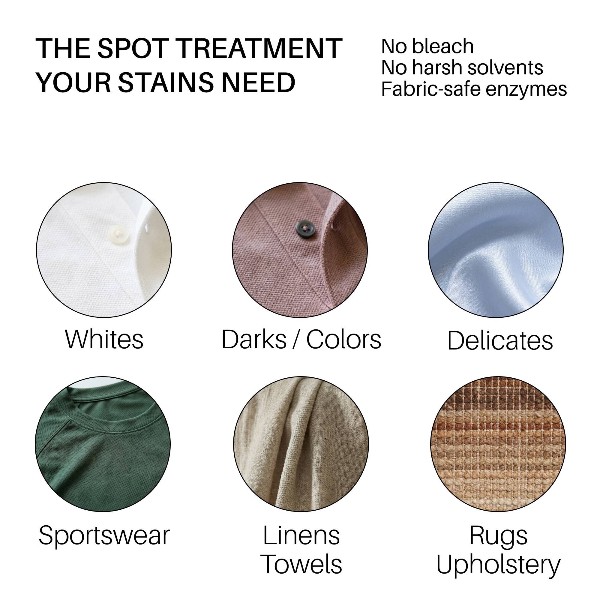 Everneat - Wholesale Stain Remover - Stain Remover Spray | Enzyme-powered laundry and upholstery4