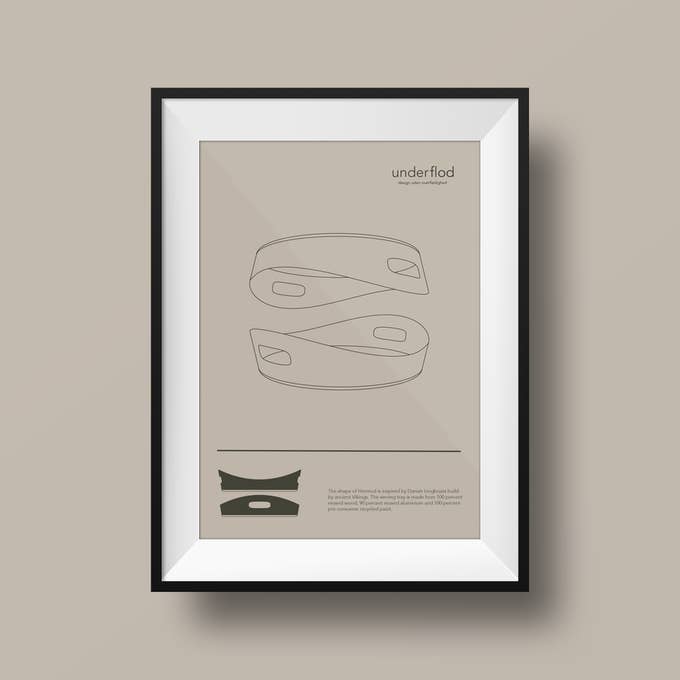 Plakat - Hermod for wholesale by Underflod