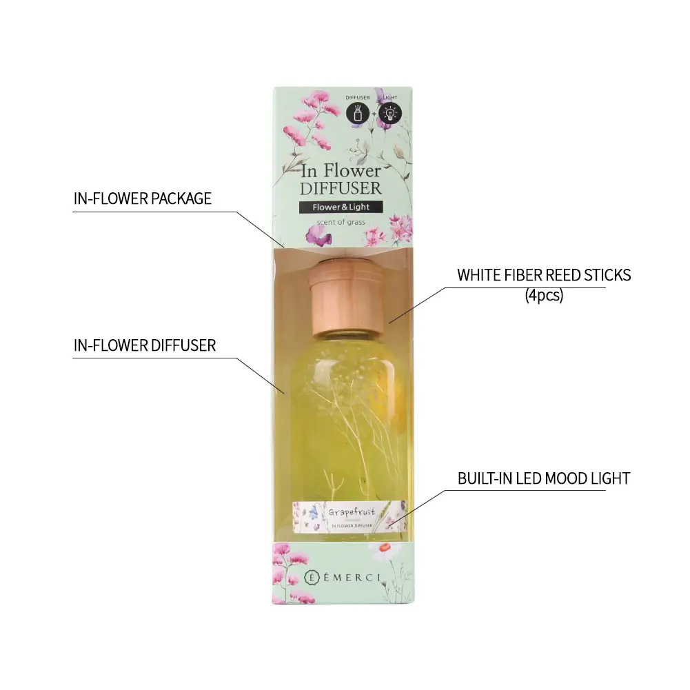 Every Reason - Wholesale Reed Diffuser - Emerci Grape Fruit Mood Lamp Reed Diffuser 5.4 Oz (160 Ml)2