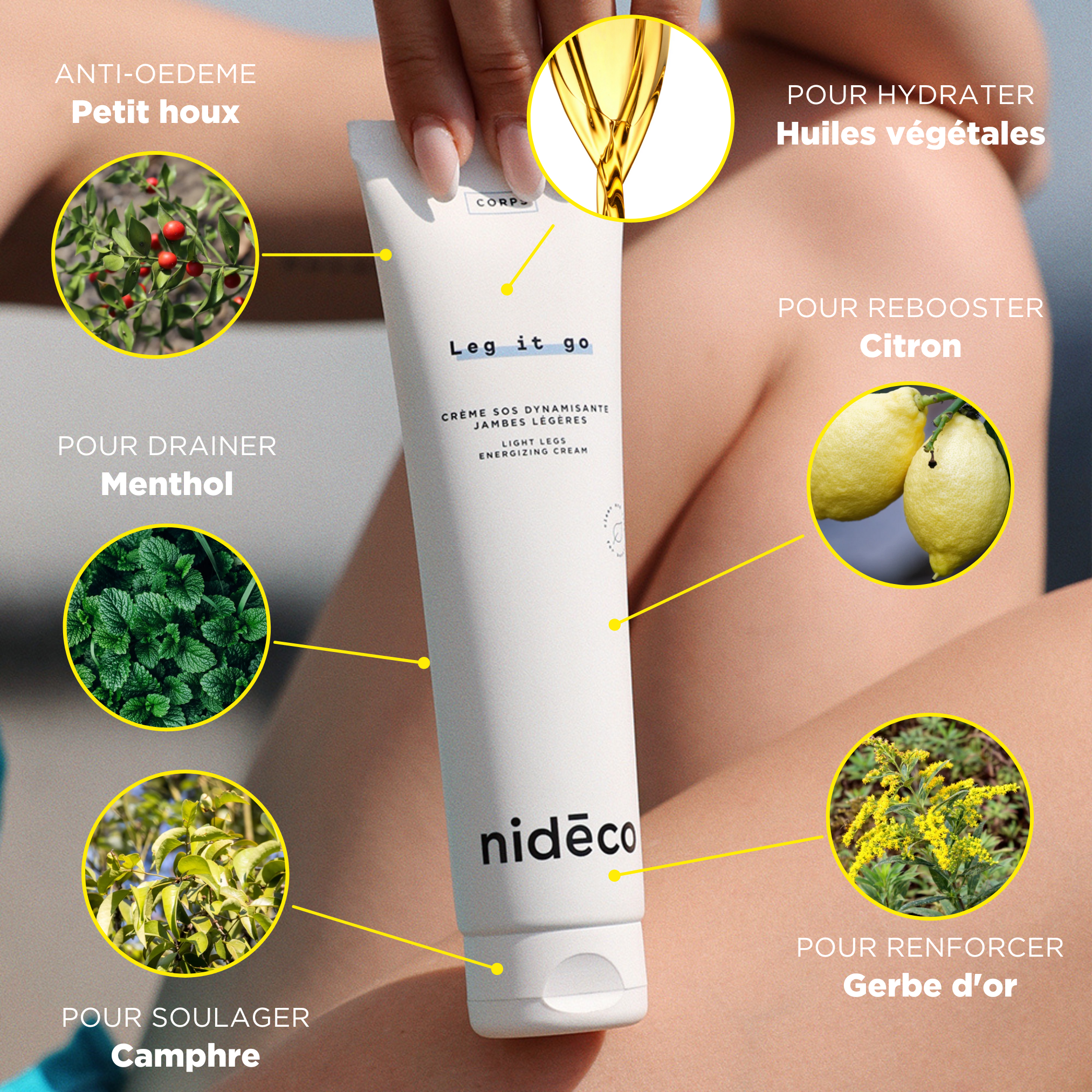 NIDĒCO - Wholesale Body Cream/Lotion - LEG IT GO - Energizing skin cream for heavy legs4