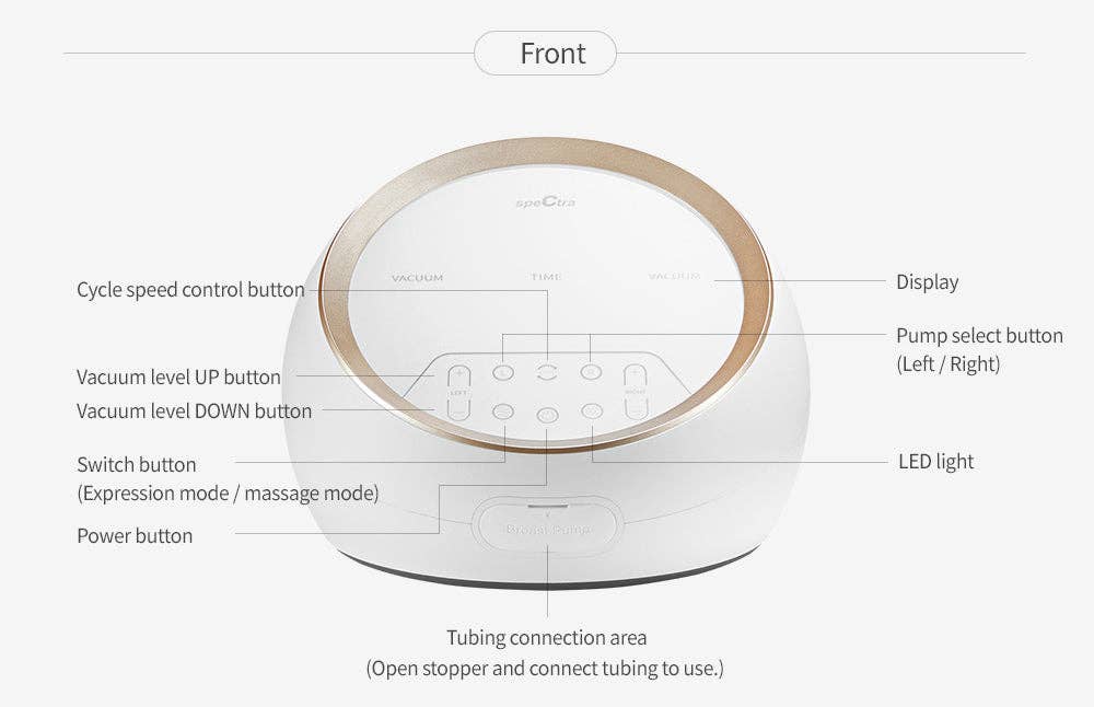 Spectra Baby – wholesale Nursing pillow/pad – Maternity – Synergy Gold Dual Powered Electric Breast Pump4