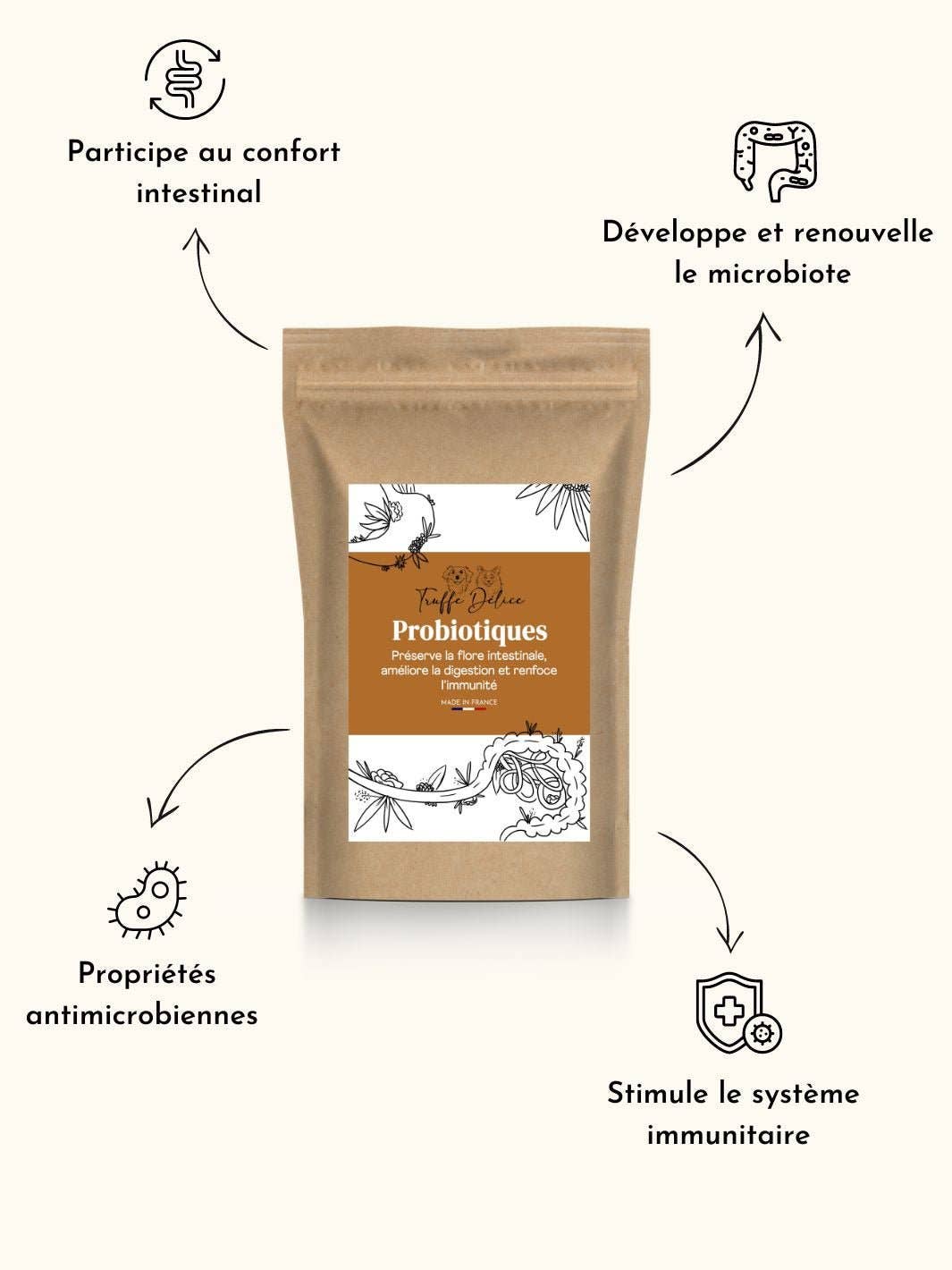 Truffe Délice - Vente Compléments alimentaires – chien - Probiotique chien1